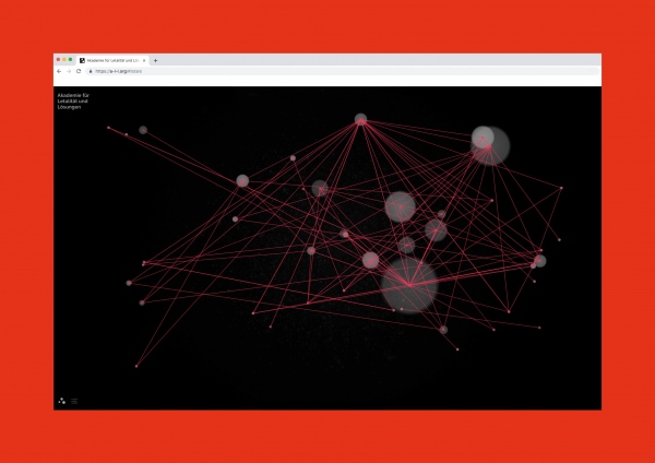 Akademie f&uuml;r Lentalit&auml;t und L&ouml;sungen, Franziska Leiste, Mario Helbing